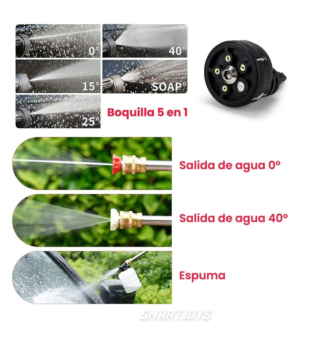 Hidrolavadora Amarilla Portátil Batería 48V