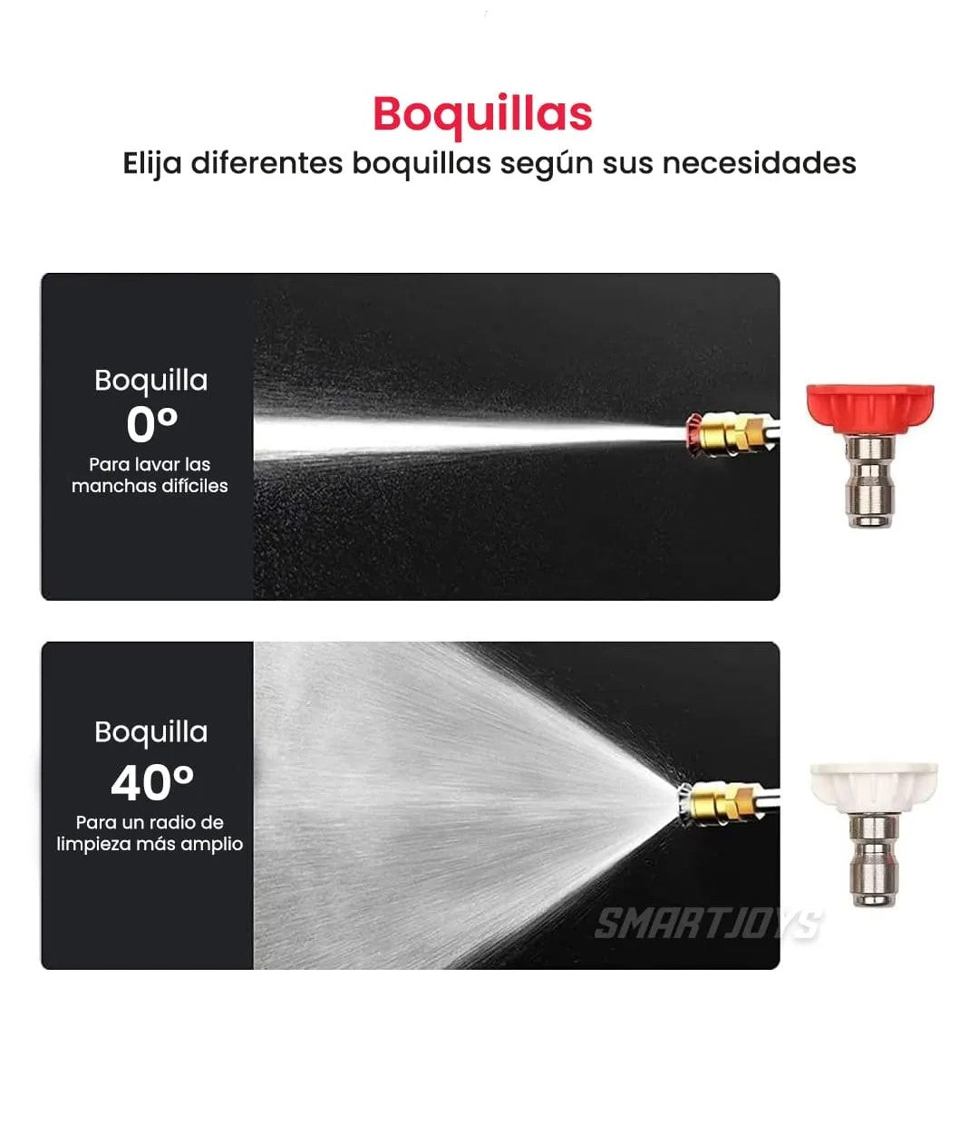 Hidrolavadora Amarilla Portátil Batería 48V